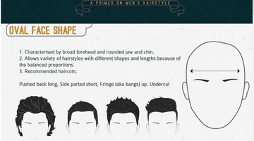 haircuts for certain head shapes